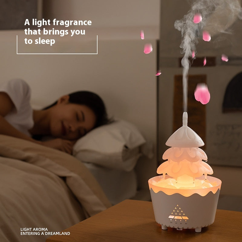 Aroma diffuser